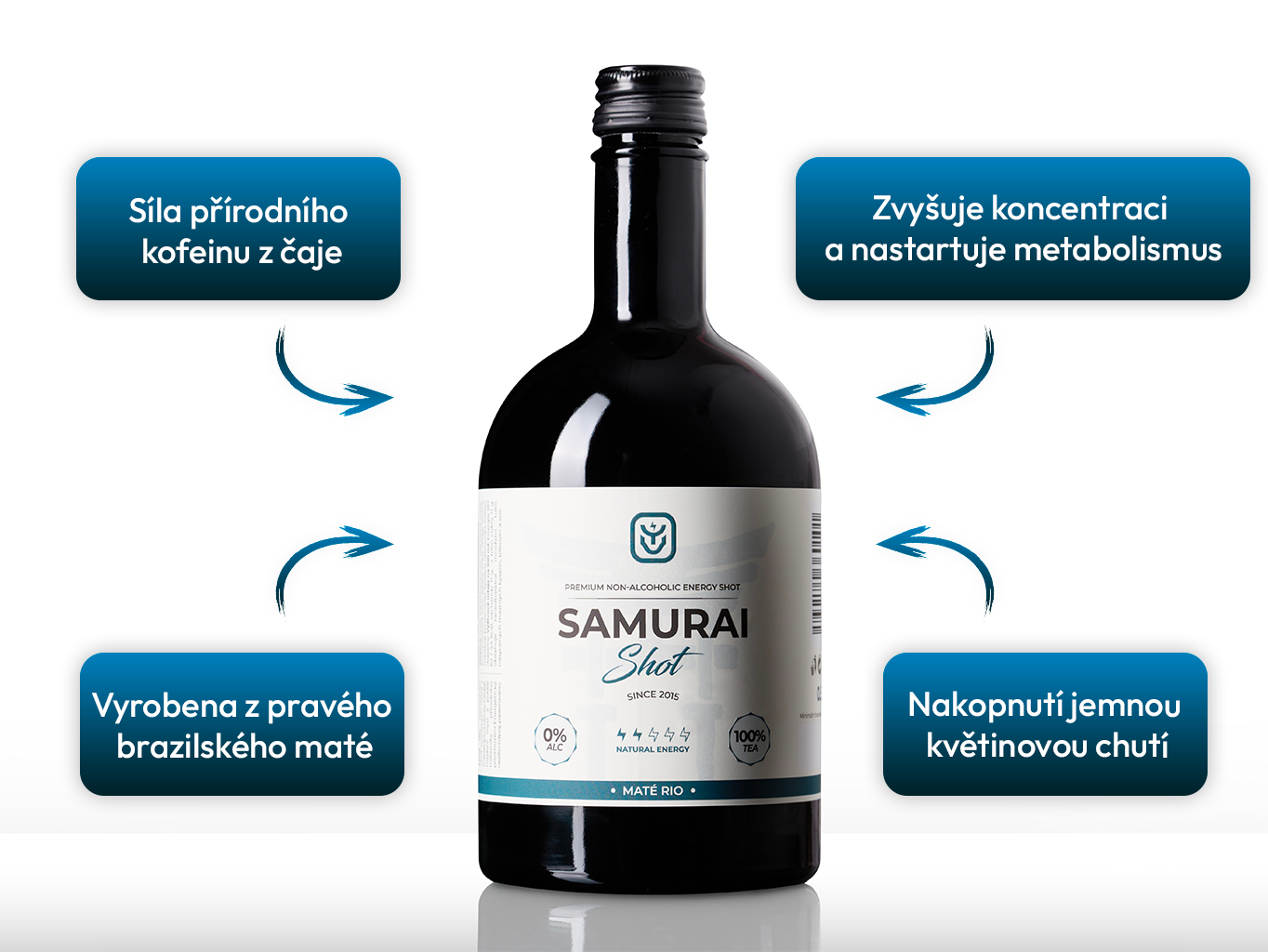 Maté Rio produktová fotka